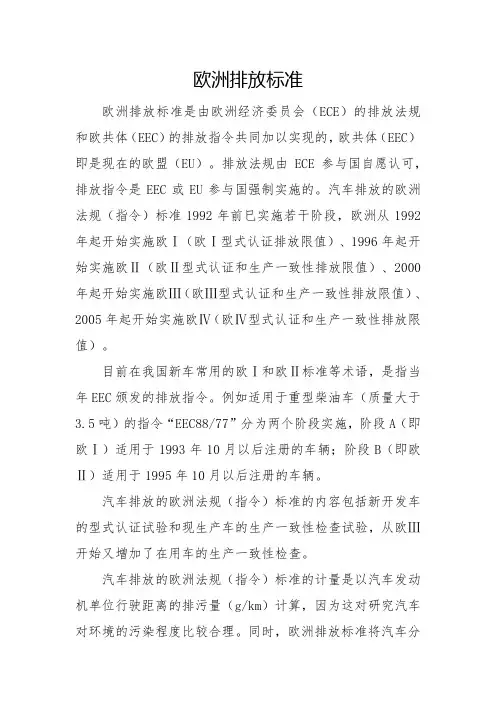 欧洲汽车 排放标准