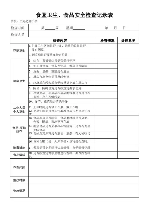 食堂卫生检查记录表