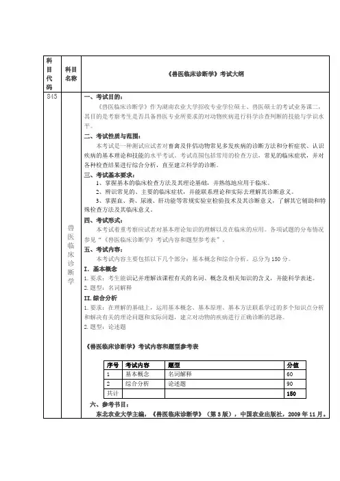 2022湖南农业大学考研考试大纲-845兽医临床诊断学