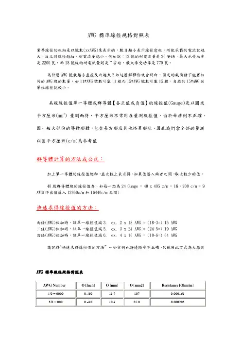 AWG_标准线径规格对照表