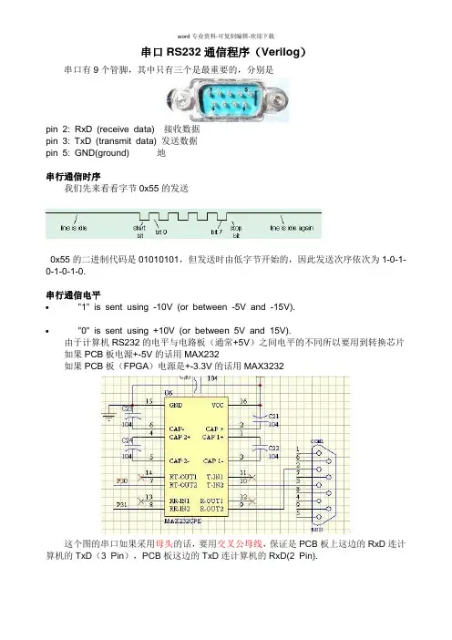 波特率发生器