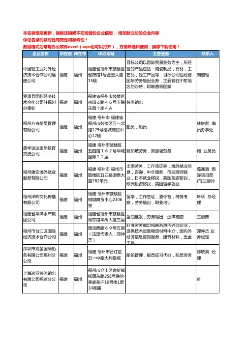 2020新版福建省劳务输出工商企业公司名录名单黄页联系方式大全77家