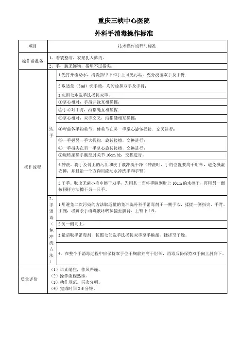 外科手消毒操作考核标准