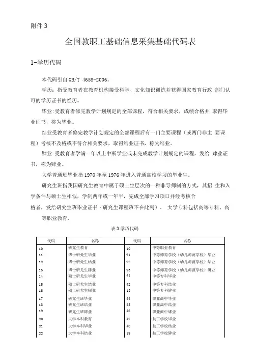 全国教职工基础信息采集基础代码表