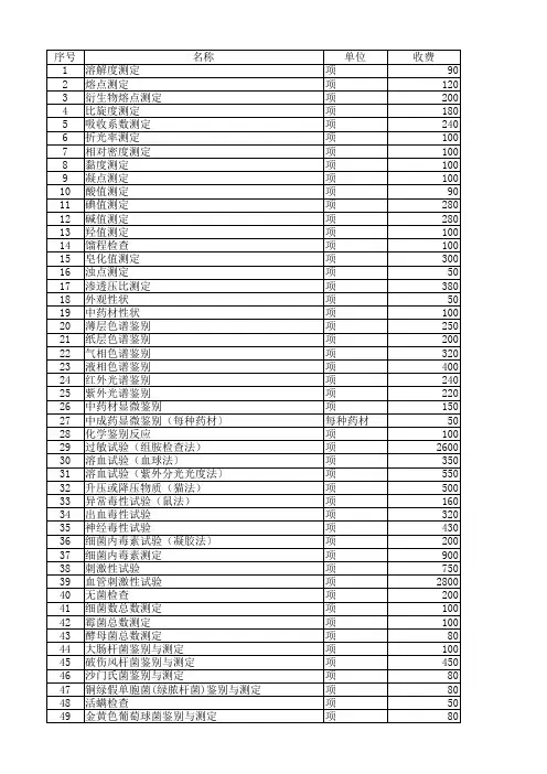 中检院检验收费标准