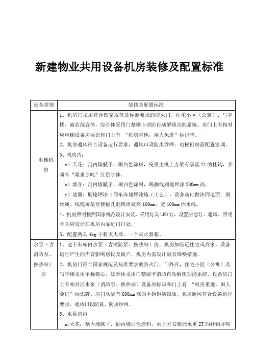 新建物业共用设备机房装修及配置标准