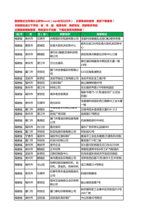 2020新版福建省印刷工商企业公司商家名录名单黄页联系电话号码地址大全2478家