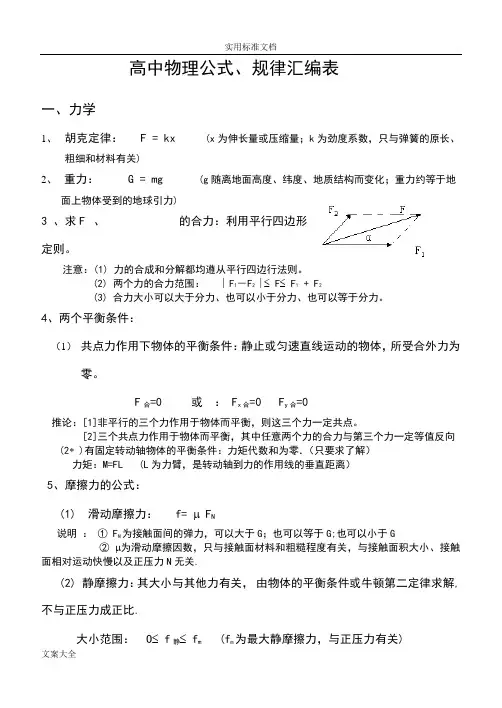 高中物理公式并附有例题详解(超全)