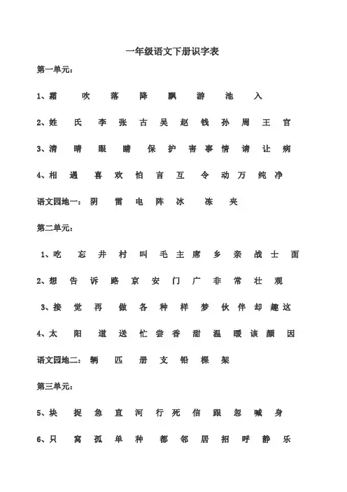 部编本人教版2018-2019年小学一年级语文下册识字表Word版
