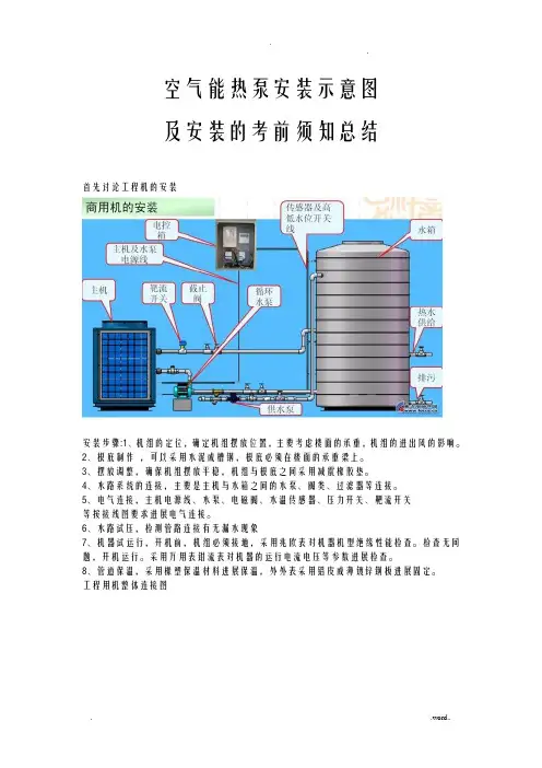 空气能热泵安装示意图