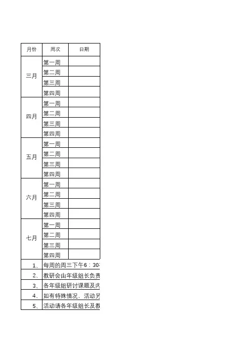 幼儿园教研活动安排表