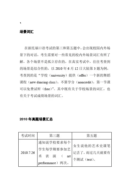 新托福口语核心词汇(2)--场景词汇部分