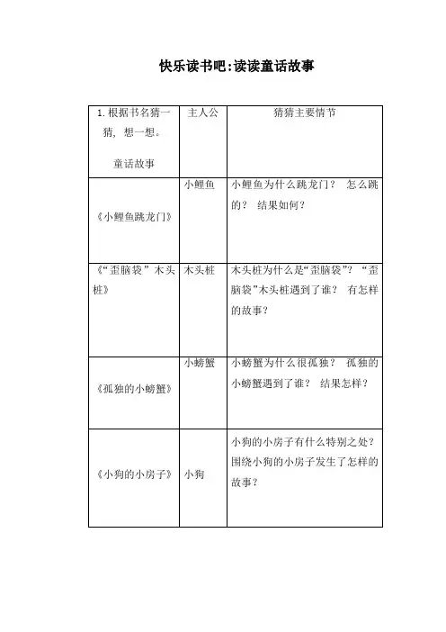 部编版语文二年级上册-第1单元--快乐读书吧：读读童话故事--同步练习(含答案)