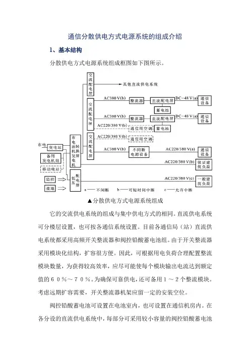 通信分散供电方式电源系统的组成介绍