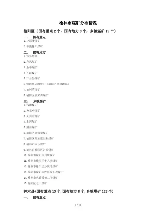 榆林市煤矿分布情况