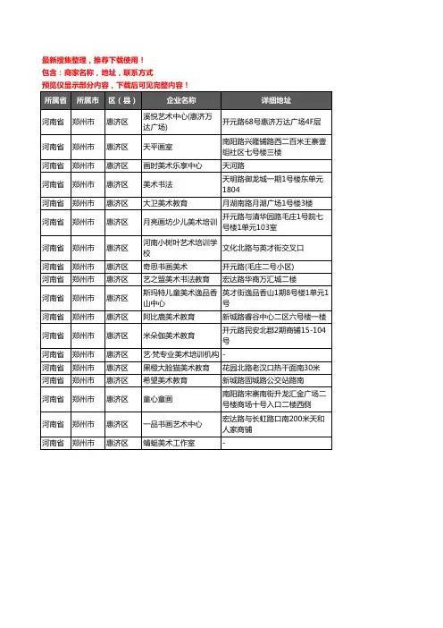 新版河南省郑州市惠济区美术机构企业公司商家户名录单联系方式地址大全18家