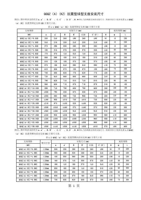 QGQZAKZ抗震型球型支座安装尺寸确认版-5页word资料