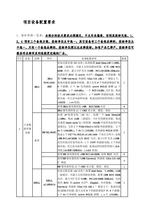 项目管理-项目设备配置要求 精品