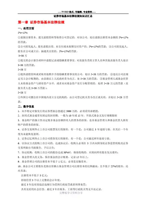 证券市场基本法律法规知识点汇总