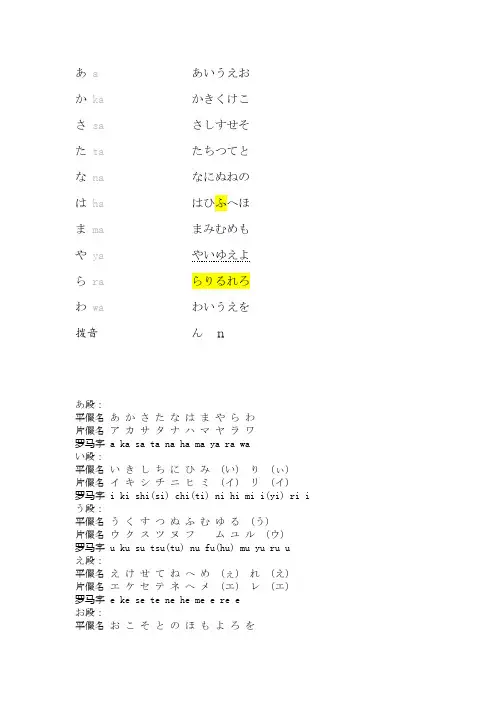 五十音图(平假名)