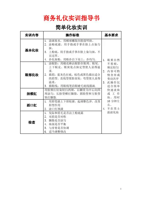1714081商务礼仪实训指导书
