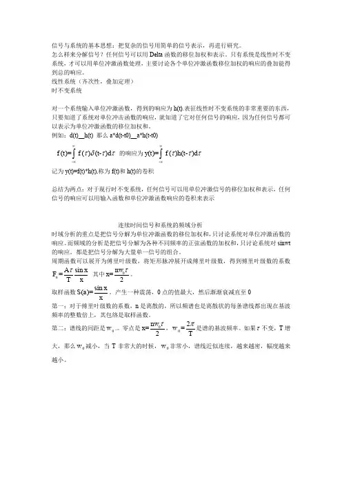 常用函数傅里叶变换
