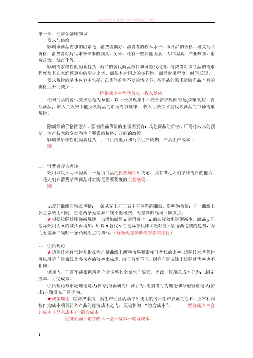 房地产相关知识考点要点整理