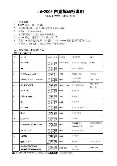 7、协议设置：4位拔码开关-JM-2003 内置解码板说明
