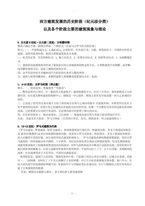 西方建筑发展的历史阶段