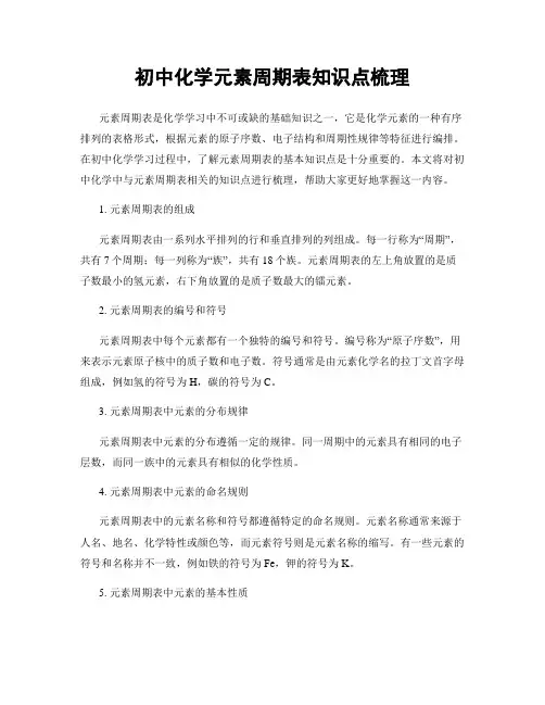 初中化学元素周期表知识点梳理