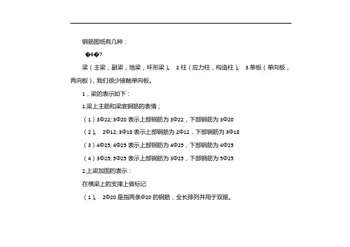 钢筋图纸符号大全收藏