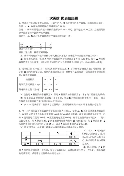 一次函数 图表信息题