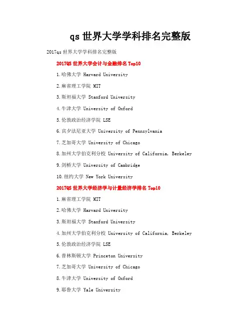 qs世界大学学科排名完整版