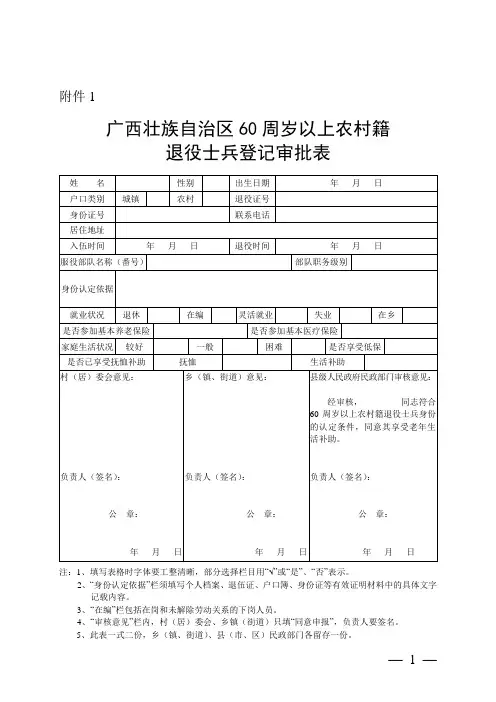 60周岁农村籍退役士兵登记表