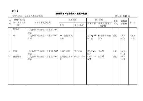 实验室仪器设备标准物质配制一览表空页附表