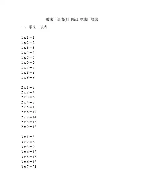 乘法口诀表(打印版)-乖法口块表