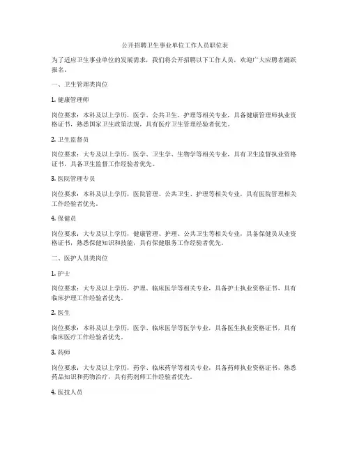 公开招聘卫生事业单位工作人员职位表