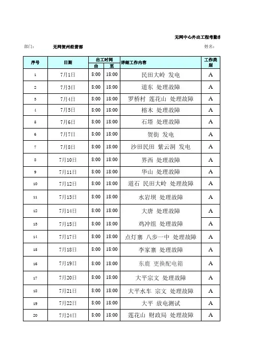 欧铸芬  7月份出工表.c
