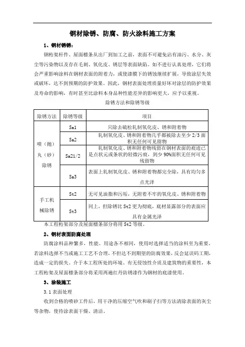 钢材除锈、防腐、防火涂料施工方案