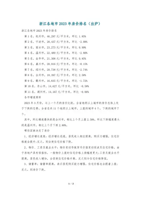 浙江各地市2023年房价排名(出炉)