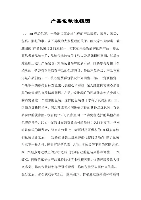 产品包装流程图