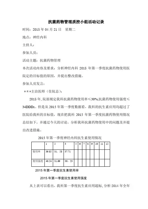 超完整-质控小组活动记录-抗菌药物管理-有图表