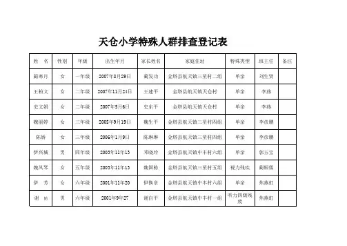 特殊人群排查登记表