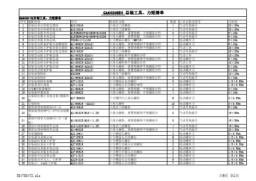 整车-总装工具、力矩清单
