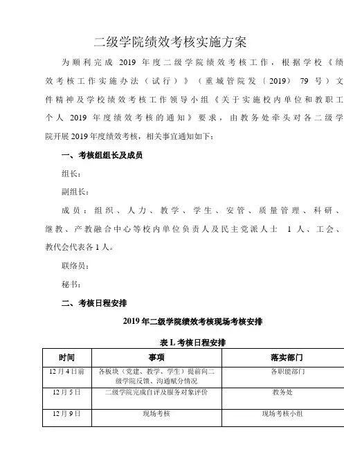 二级学院绩效考核实施方案