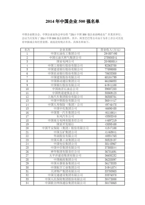 2014中国企业500强榜单(中国企业联合会、中国企业家联合发布)