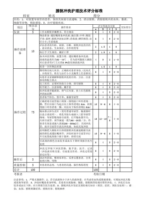 膀胱冲洗操作标准