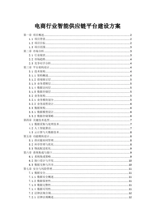 电商行业智能供应链平台建设方案