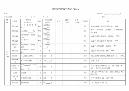 [资料汇编]--初稿销售人员绩效考核表(新)