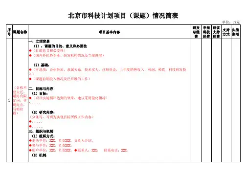 北京市科技计划项目(课题)信息简表xls